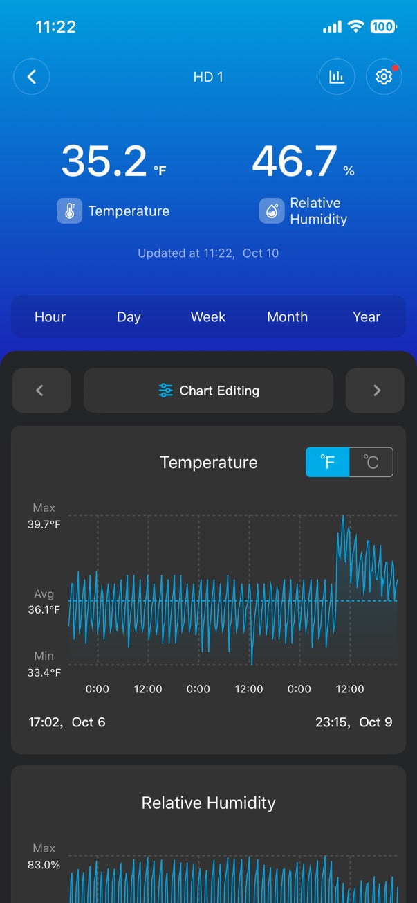 SubZero 648PRO 48” Professional Refrigerator W/ Freezer