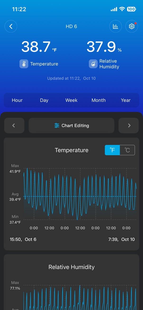 SubZero 648PRO 48” Professional Refrigerator W/ Freezer